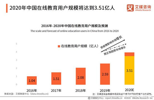 K12ھЈl(f)չѸ hellokid샞(yu)|(zh)Ʒ