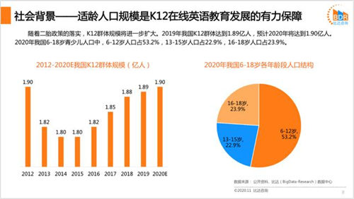 hellokid豐富有趣的在線課程 激發(fā)低齡兒童的學(xué)習(xí)興趣