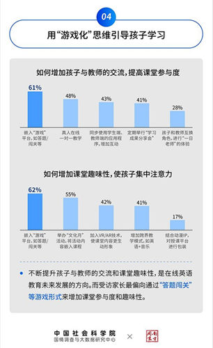 hellokid豐富有趣的在線課程 激發(fā)低齡兒童的學(xué)習(xí)興趣