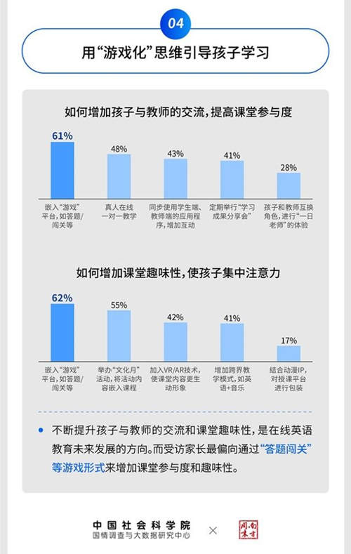hellokid注重培養(yǎng)孩子英語學習興趣,讓孩子在快樂中學習